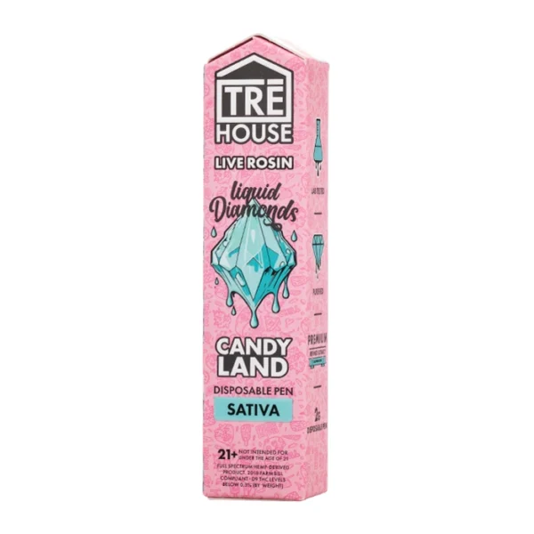 Tre-House-2G-Live-Rosin-Liquid-Diamonds-Candy-Land TRE House 2G Live Rosin Liquid Diamonds